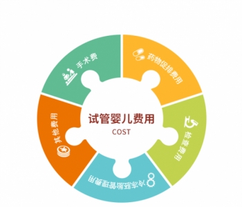 护理新生儿要注意的八个误区？护理沈阳捐卵宝宝要注意的八个误区